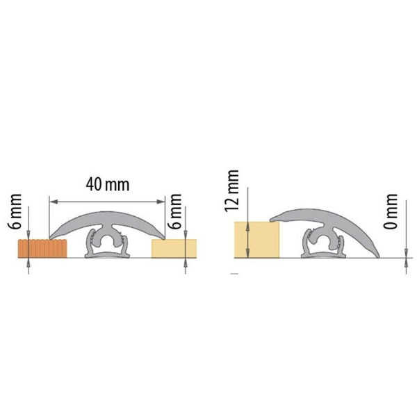 40mm Flexible Flooring Profile, Transition Profile Strip, Floor Trim Threshold